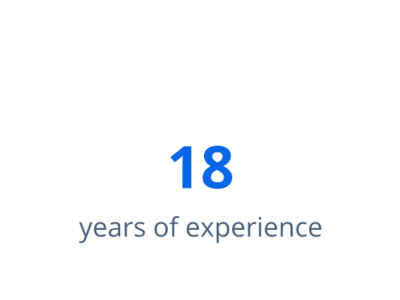 18 years of experience